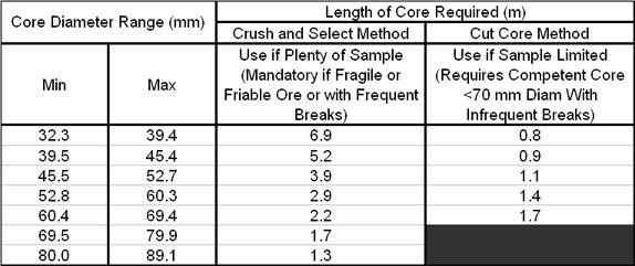 Metallurgical Engineering – Jet Rom Solution